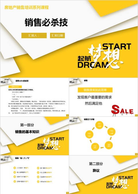 房地产销售培训系列课程ppt模板