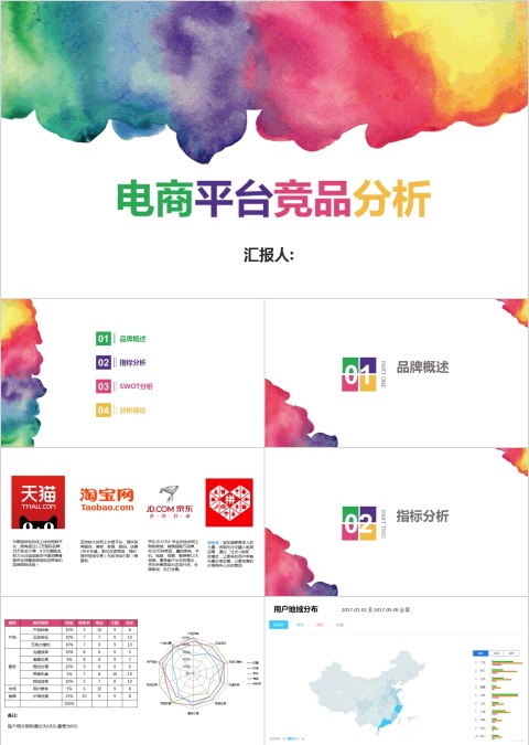 电商平台竞品分析ppt模板