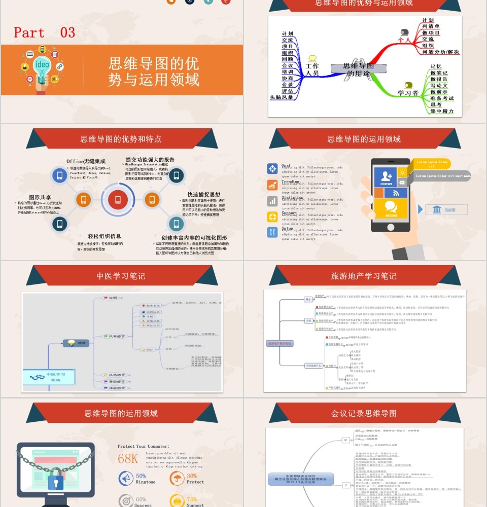 彩色简约大气思维导图培训ppt