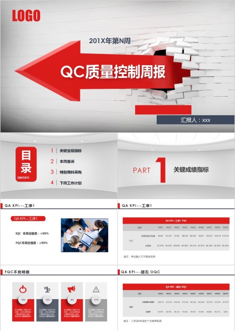 简约清新QC质量控制周报PPT模板