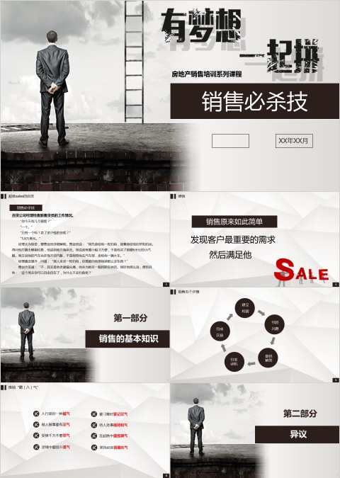 房地产销售培训系列课程ppt模板