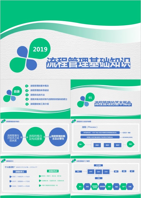 绿色清新流程管理基础知识PPT