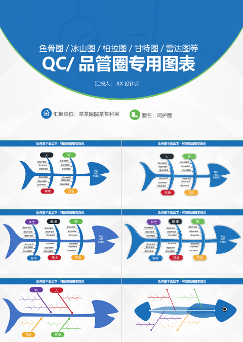 医疗QC品管圈图表PPT