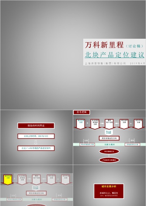 房地产产品定位建议 ppt