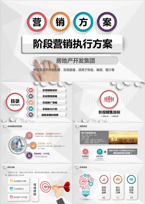 市场营销工作总结销售方案PPT模板