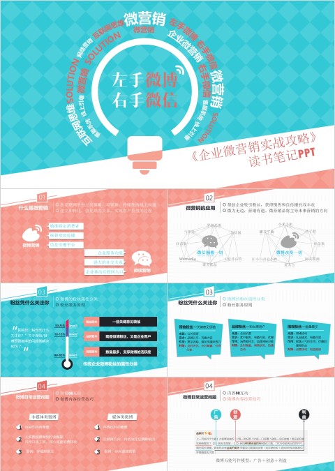蓝色简约企业微信营销ppt