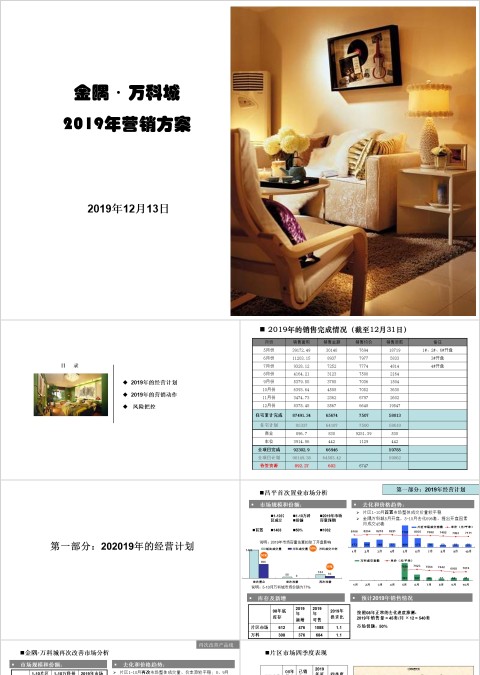 房地产营销方案PPT