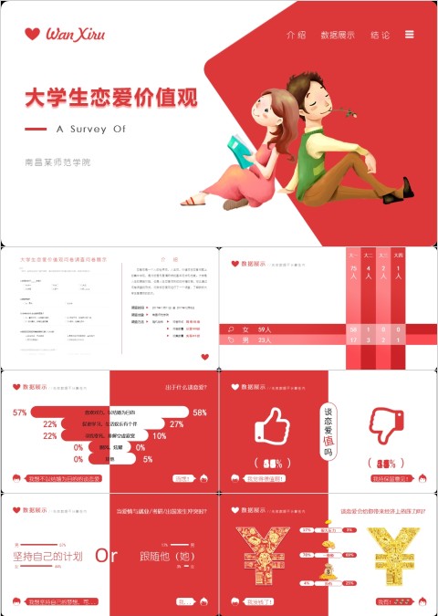 大学生恋爱价值观的调查微动画数据