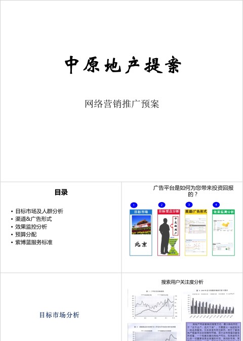 房地产网络营销推广PPT