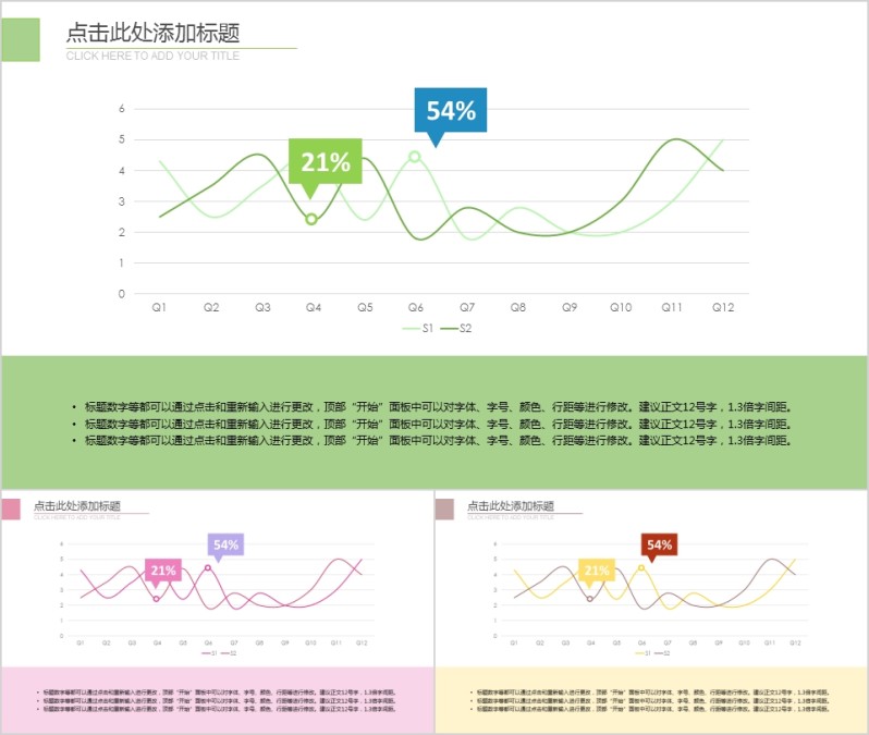 波浪曲线数据统计分析PPT模板