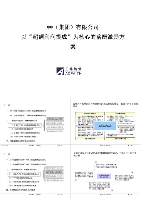 房地产额利润提成薪酬激励方案ppt
