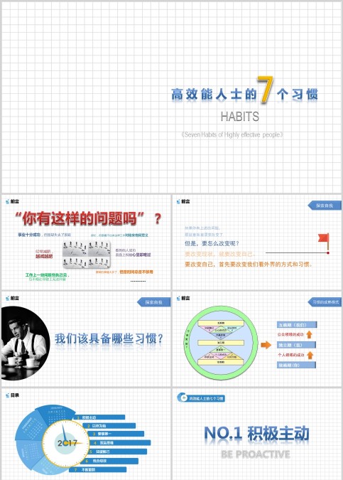 高效能人士的七个习惯PPT