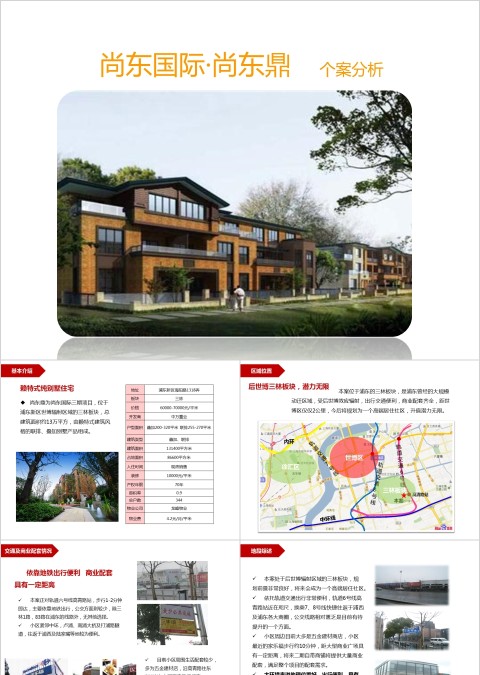 大房地产型豪宅尚东鼎项目PPT