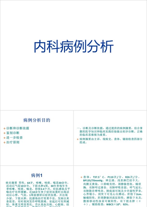 内科学-病例分析PPT
