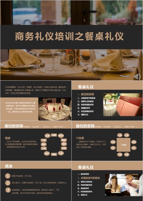 商务礼仪培训之餐桌礼仪ppt