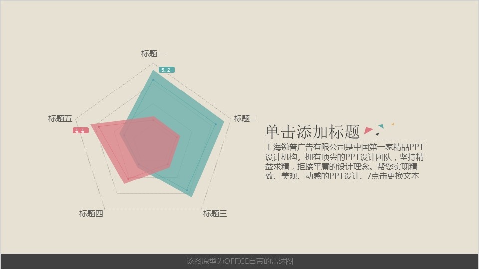 两项比较PPT雷达图模板素材
