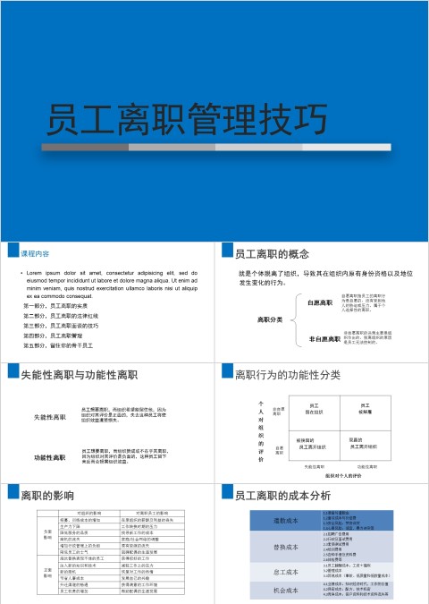 简约员工离职管理技巧ppt模板