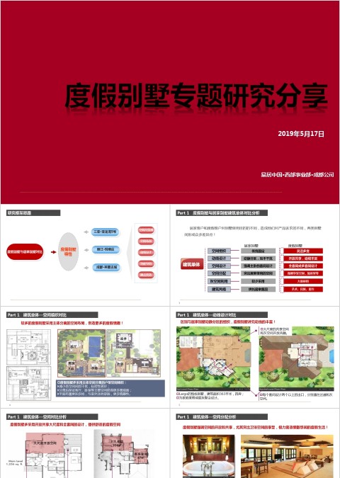 房地产度假别墅专题研究分享PPT