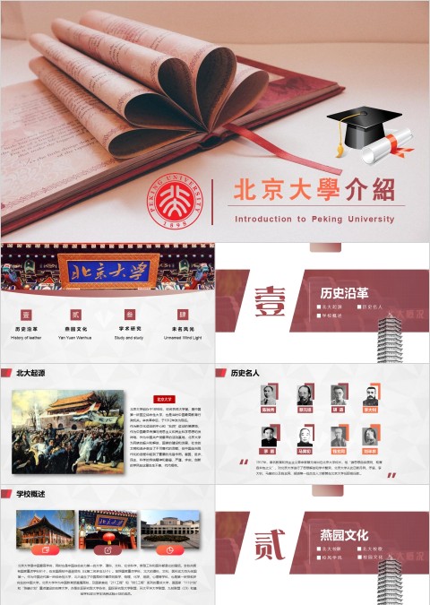 北京大学简介历史沿革PPT 