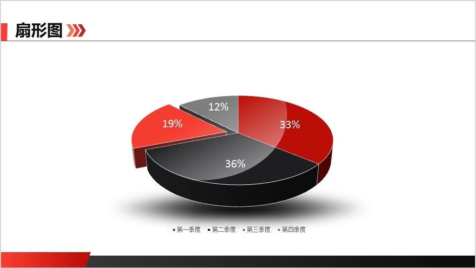 立体四季度比例饼图PPT模板