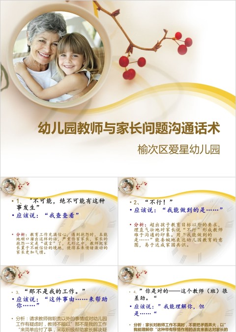 幼儿园教师与家长问题沟通话术PPT