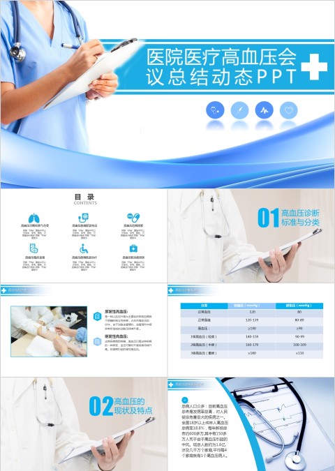 高血压预防治疗知识讲座护理查房医疗学健康动态