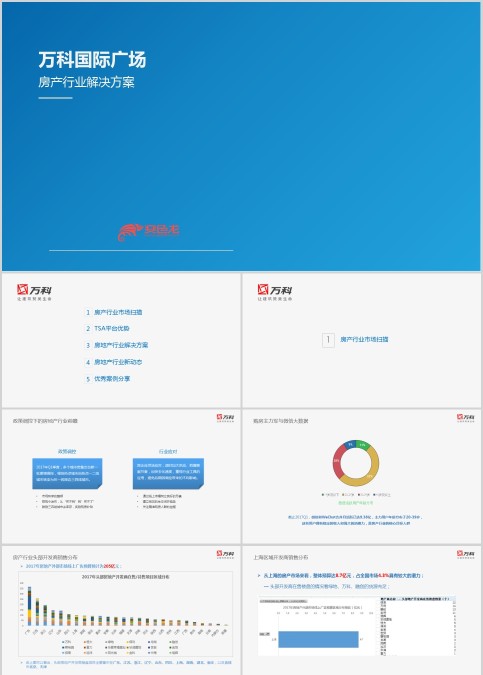万科国际广场房产行业解决方案房地产销售PPT 
