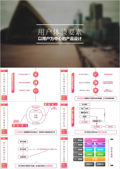 彩色简约用户体验要素