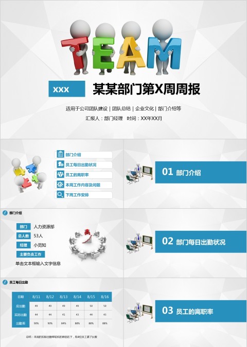 某某部门第X周周报早会PPT