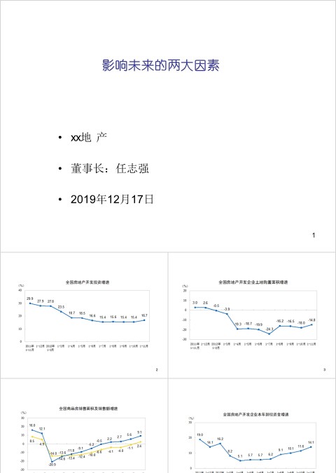 房地产影响发展的两大因素ppt