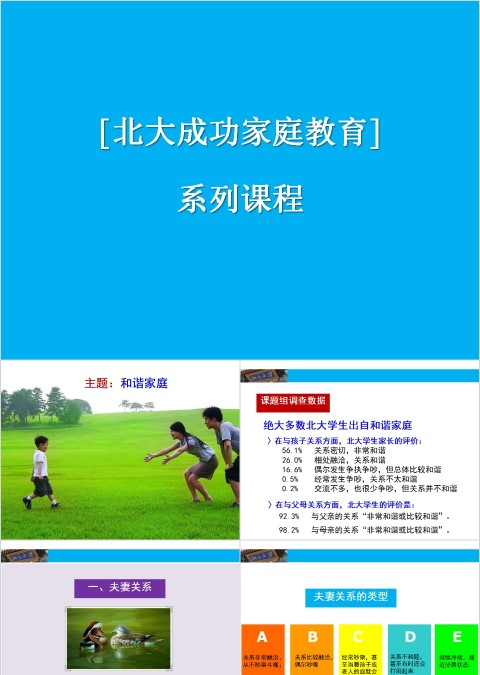 成功家庭教育课程和谐家庭之家庭成员关系