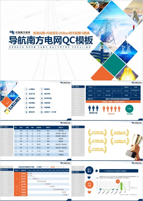 导航南方电网QC模板