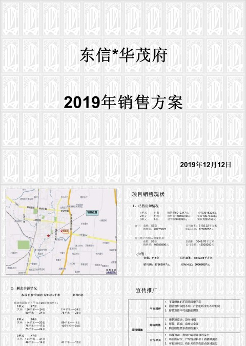 房地产销售方案ppt