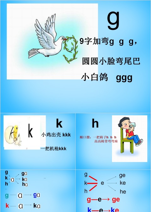 小学生汉语文拼音PPT课件 