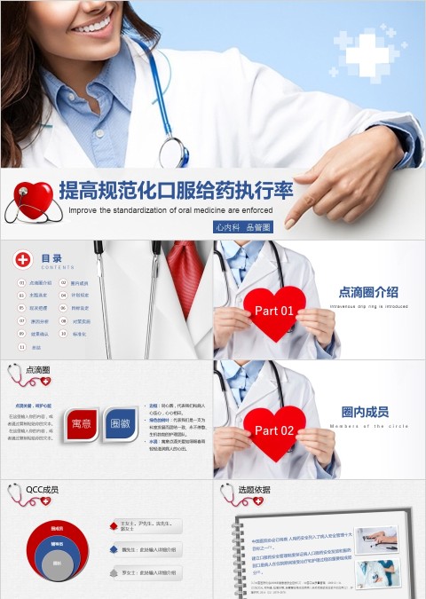 提高规范化口服给药执行率PPT