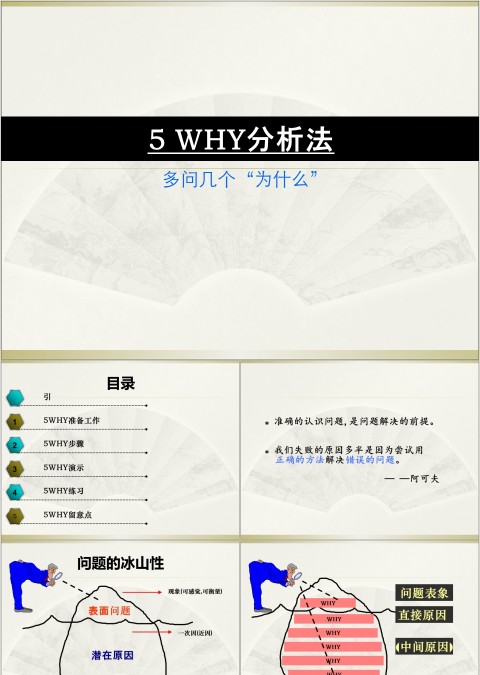 5Why问题分析法ppt多问几个为什么