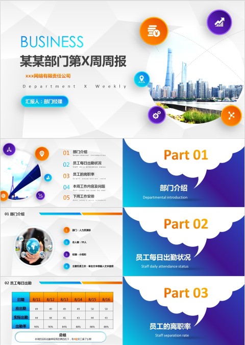 某某部门第X周周报早会PPT
