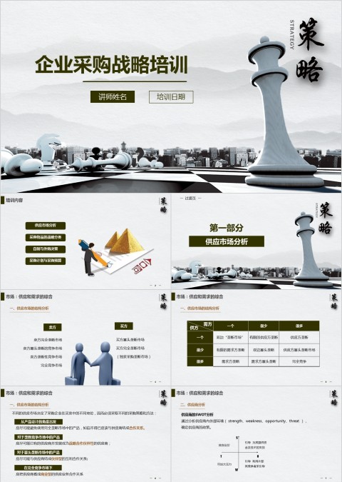 企业采购战略分类培训模板