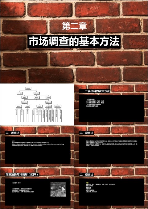 棕色市场调研的基本方法课件行业数据分析社会调研问卷幻灯片ppt模板