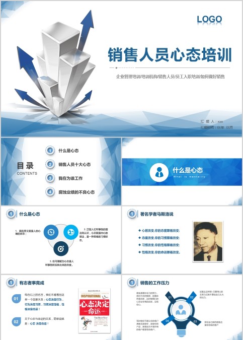 销售人员心态培训PPT