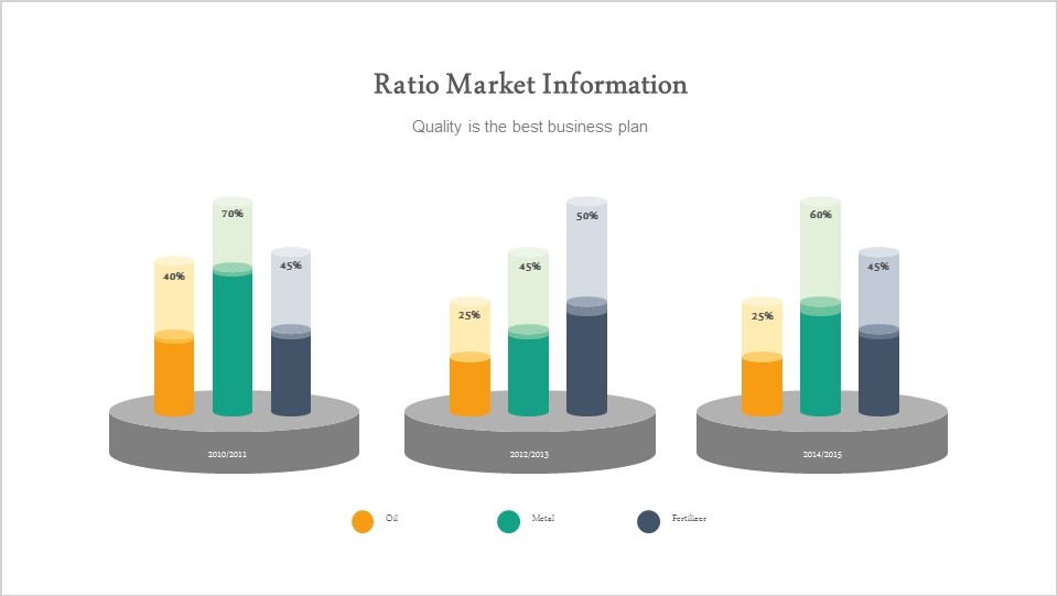 圆柱形柱状图PPT图形素材