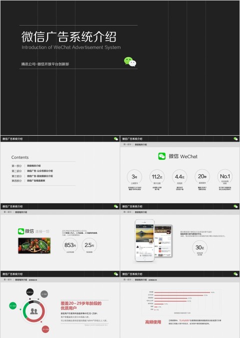 微信广告系统介绍ppt