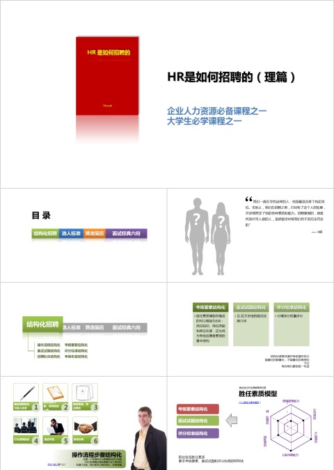 白色简约HR是如何招聘的