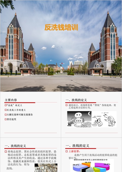 反洗钱培训反洗钱概念ppt
