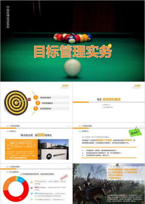 橙色简约目标管理实务