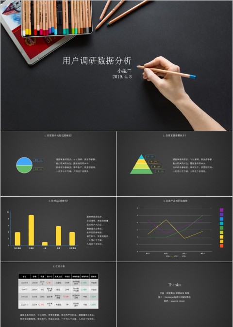 手绘风格用户调研数据分析