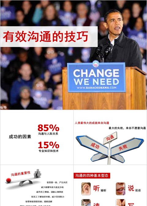 有效沟通的技巧ppt