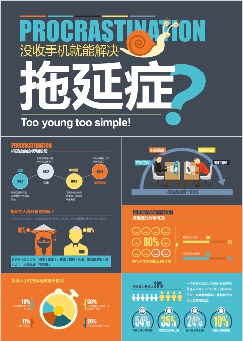 战胜拖延症ppt模板