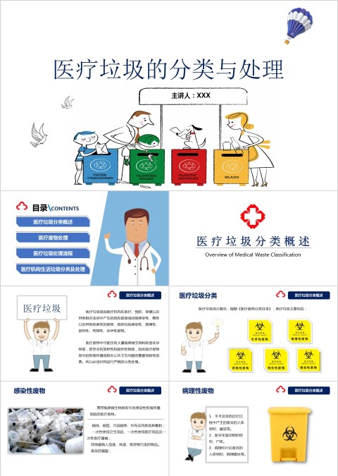 医疗垃圾的分类与处理ppt