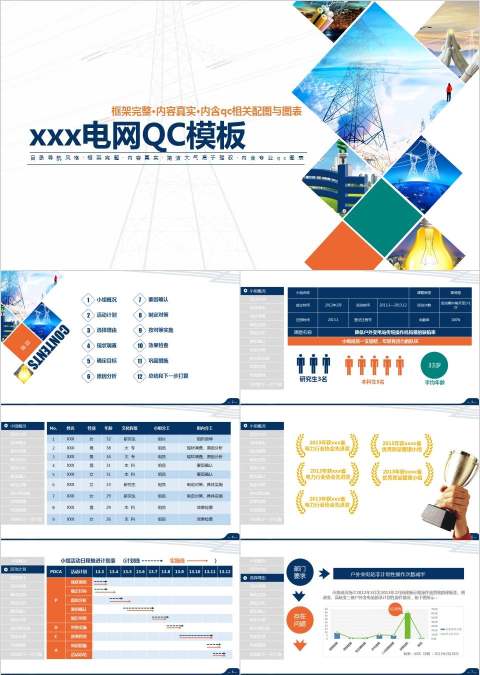 电网QC模板品管圈护理PPT